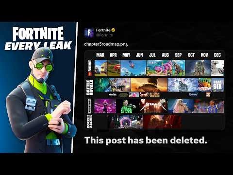 The Biggest Leaks in Fortnite History