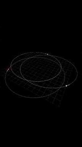 Three Body Problem Simulation #space #astronomy