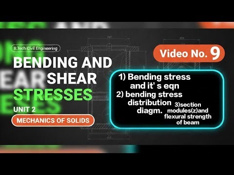 Bending stress , it' s equation, bending stress dist.diagram,moment of inertia, section modulus,z