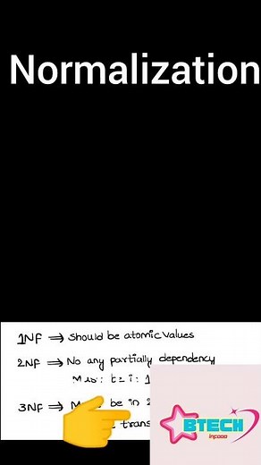 Normalization and Normal forms(1NF, 2NF, 3NF, 4NF, 5NF) #database #normalization #normalform