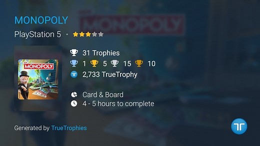 MONOPOLY Trophies