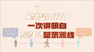 4种显示接口，一次讲明白，显示器线该怎样选。