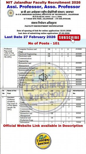 NIT Jalandhar Faculty Recruitment 2026 | Assistant Professor & Associate Professor Jobs | Apply Now