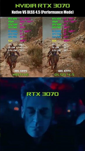 RTX 3070 Native vs DLSS 4.5 Performance (Preset M) | 1440p | 6 Games Benchmark