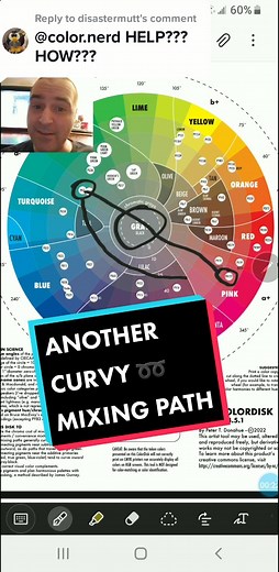 Exploring Blue and Purple Color Theory with PG7 and PR122