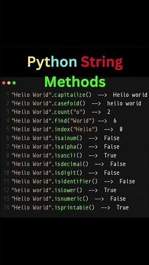 All Python String Methods in One Video | Python for Beginners | Complete Guide #shorts #python
