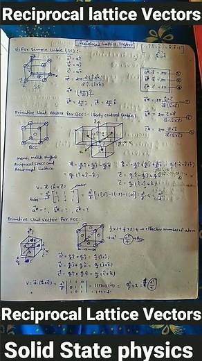 Reciprocal Lattice vector of solid state physics.