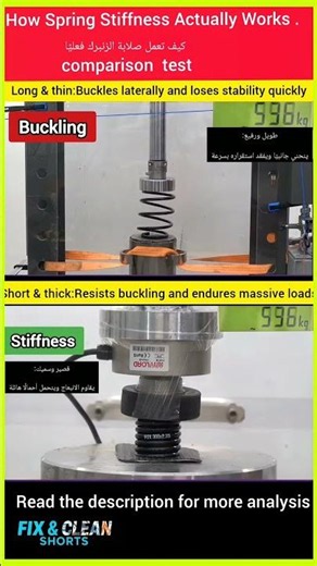 Physics hits different under pressure #machine