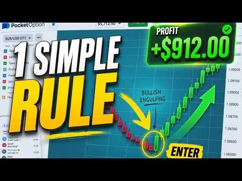 Pocket Option Trading Strategy for Beginners | So Simple It Works