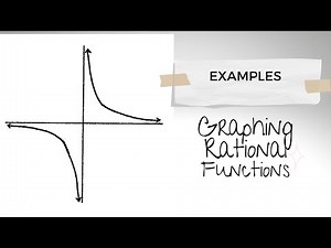 Examples of Graphing Basic Rational Functions