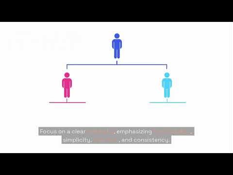 Best Wireframe Templates 2026 (Start Your Website Design Fast)