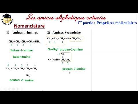 3éme les amines aliphatiques saturées (partie 1) nomenclature