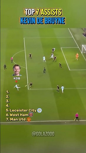 Top 7 Assists by Kevin de Bruyne 🤩 #football #edit #shorts