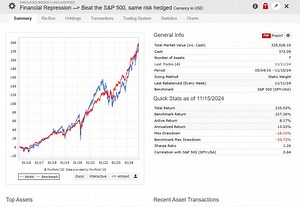 Financial Repression: Ways to invest...