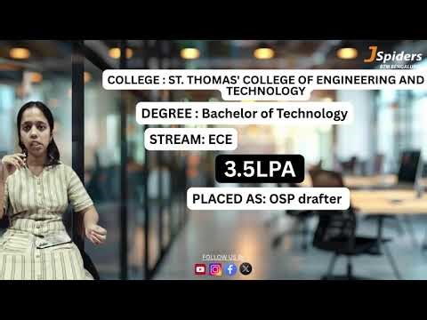 Our Student Placement Journey at Jspiders | BTM