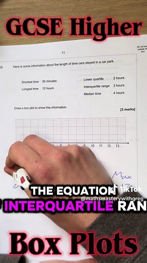 Box Plots Simplified for GCSE Maths Revision