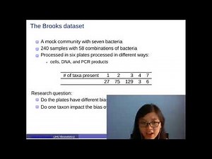 Log-linear Model for Modeling for Biases in Microbiome Studies