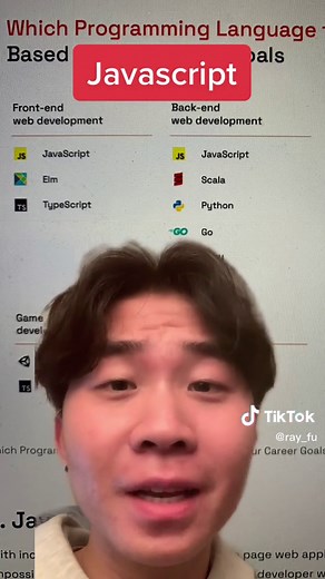 Best Programming Languages to Learn in 2023