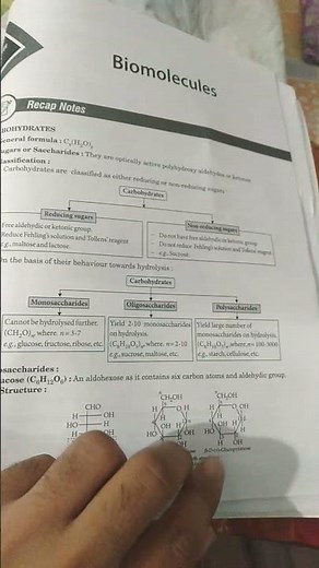 class 12 chemistry ch-Biomolecules notes for class 12
