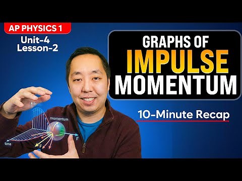 AP Physics 1 - Unit 4 - Lesson 2 - Graphs Of Impulse-Momentum