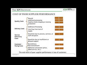Performance Management in the Buyer - Supplier Relationship