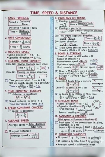 Time ,speed and distance formula
