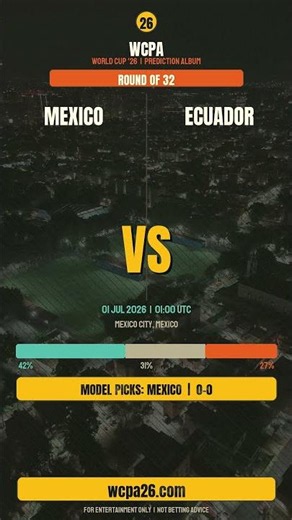 Mexico vs Ecuador — model preview & prediction | WCPA Round of 32