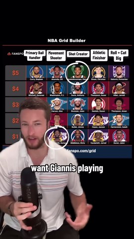 andrew fenichel: nba lineup builder: create the ultimate lineup by player type