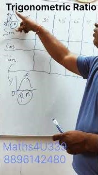 Learn Trigonometric Table Easily | Sin Cos Tan Formula Chart