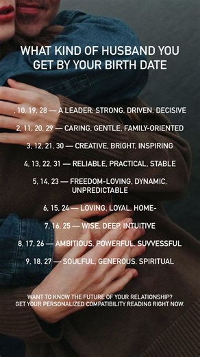 Your future husband by date of birth #compatibility