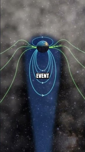 2025 Solar Storm Catastrophe: END OF THE WORLD?