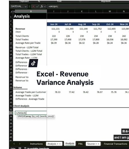 Excel - Revenue Variance Analysis #excel #exceltips #finance | Excel