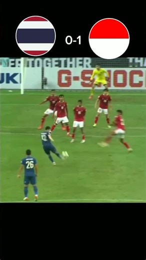 Thailand vs Indonesia|aff cup 2020 final leg-2 #football #timnasday