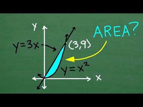 Calculus — Find the Area Between The Line and Curve (EASY TO UNDERSTAND)