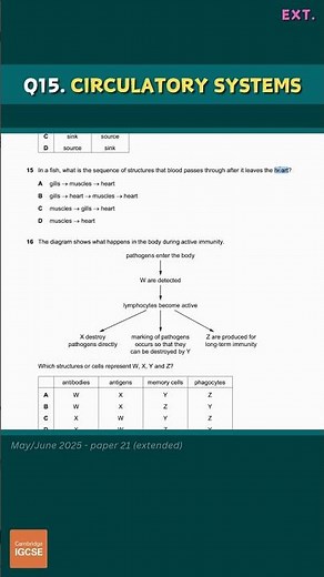 IGCSE Biology - Multiple Choice (exams from 2026) #biology #exams #revision
