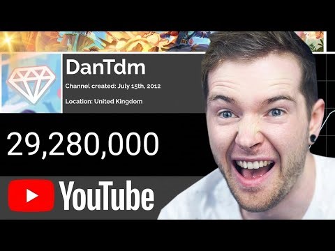 📊 DanTDM Subscriber Count History (2012–2026)