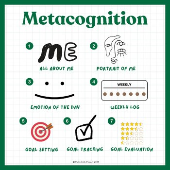 Metacognition Journal | Pause Think Reflect | Grades 4-6 | SEL