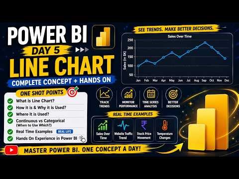 Day 5 of PowerBi | Line Chart | Data Analytics Journey