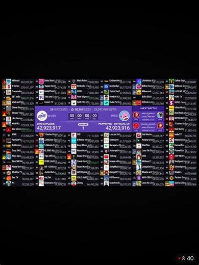 Peppa pig passed gr6 explode