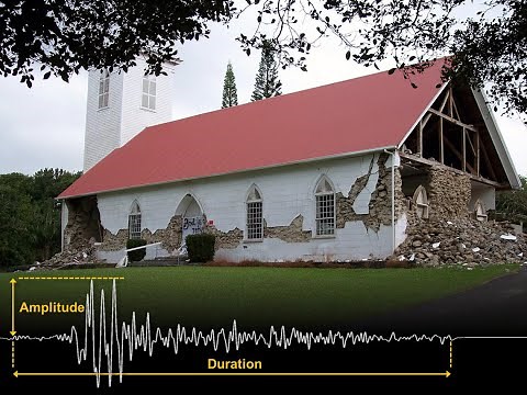 Living with Earthquakes in Hawaii