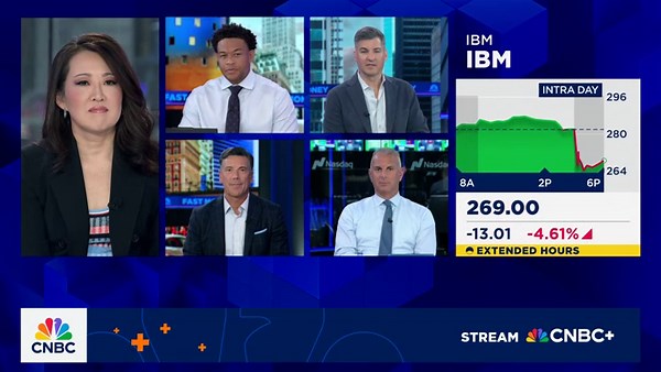 Final Trade: LCID, GM, IBM, PSX