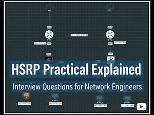 Interview Question for Network Engineers HSRP Practical Explained!