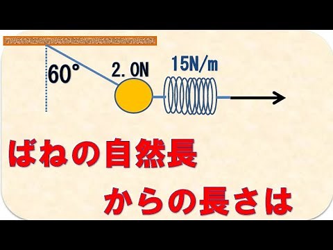 物理基礎 ばねとちからのつりあい