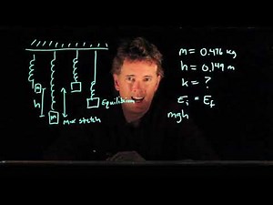 The Spring Constant of Hanging Springs | Physics with Professor Matt Anderson | M11-13