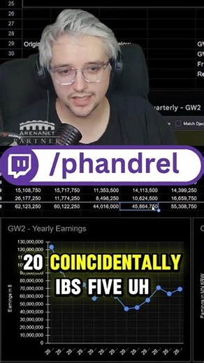 Guild Wars 2 still makes A LOT of money...