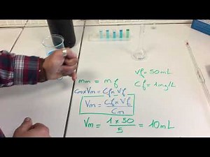 Calculs pour une dilution