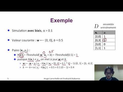 Intelligence Artificielle [12.5] : Apprentissage automatique - exemple du perceptron