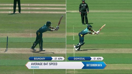 16K views · 131 reactions | www.smartcricket.com. Live in action | Smart Cricket | Facebook