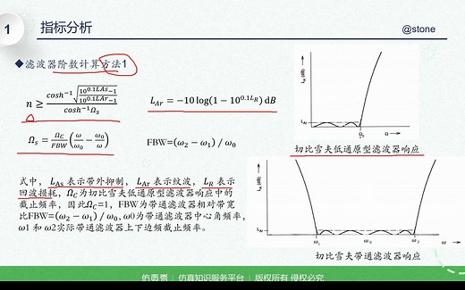 讲3 梳状滤波器设计实例——指标分析