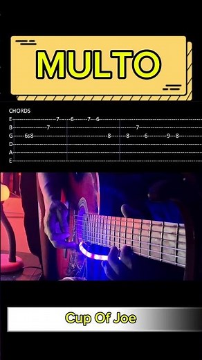 Multo - Easy Guitar Tutorial